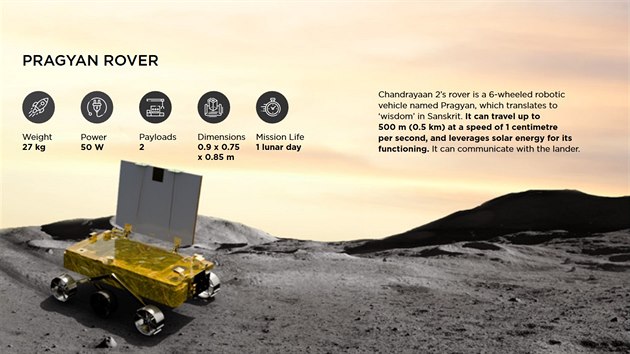 Indick rover, kter m zkoumat povrch Msce. Pohybuje se rychlost centimetr za sekundu.