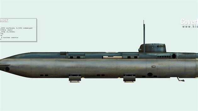 Vizualizace mon podoby rusk speciln ponorky od znalce a publicisty HI Suttona