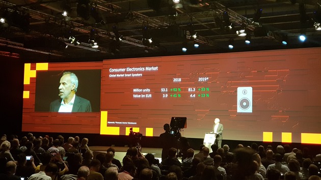Úvodní tisková konference IFA 2019 Úvodní tisková konference IFA 2019