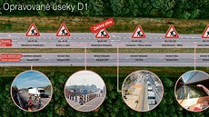 Opravované úseky D1 Opravované úseky D1