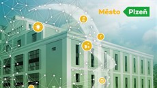 Město Plzeň vyhlásilo soutěž NEJ inovátor města Plzně Město Plzeň vyhlásilo soutěž NEJ inovátor města Plzně