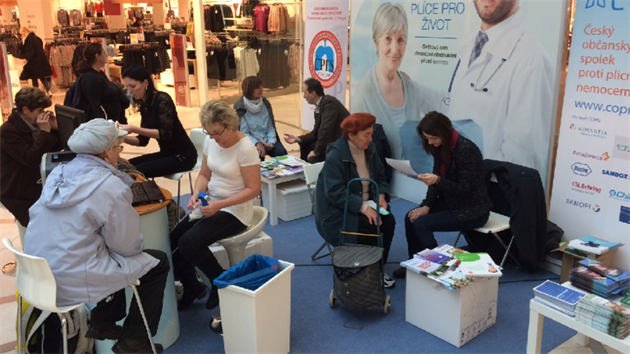 Měření plicních funkci v roce 2018