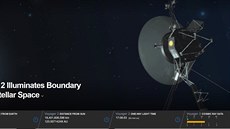 Snímek obrazovky stránek vnovaných sond Voyager 2 s aktuálními údaji poloze a...