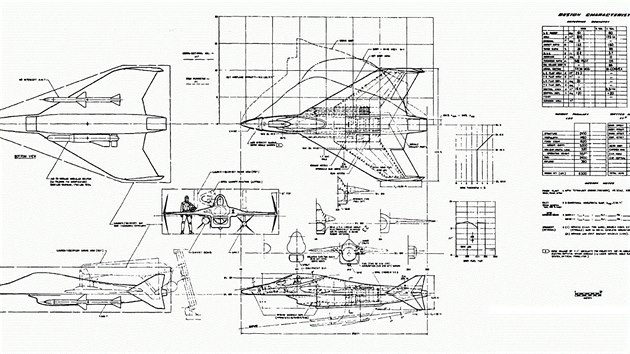 Mikrosthaka pro Boeing 747 AAC (studie)