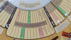 Desková hra Jeden den mladého muže Baťovy školy práce. Desková hra Jeden den mladého muže Baťovy školy práce.