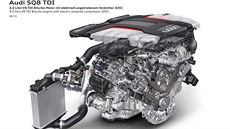 Motor V8 TDI pro Audi SQ7 a SQ8 Motor V8 TDI pro Audi SQ7 a SQ8