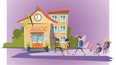 ilustrační snímek ilustrační snímek