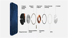 Apple MagSafe Apple MagSafe