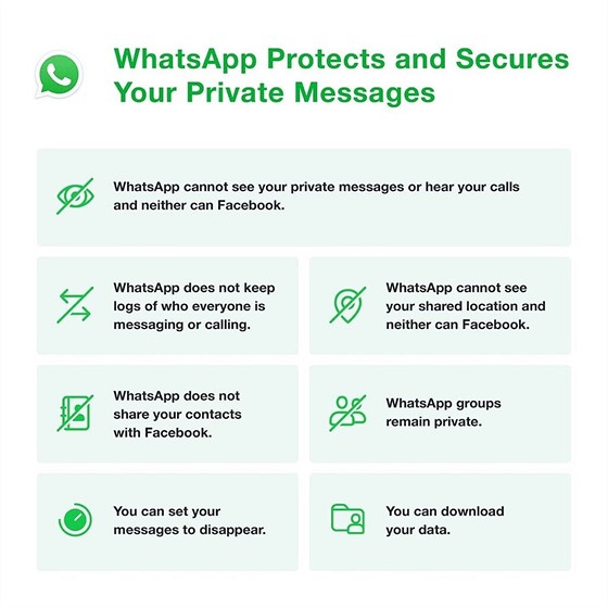 WhatsApp vysvtluje, e komunikace uivatel oblben chatovac aplikace bude i...