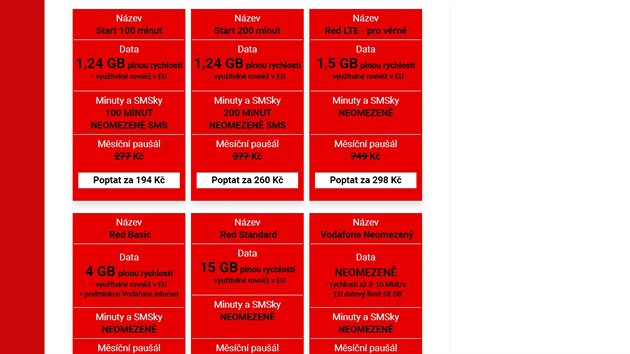Podpultov retenn tarify Vodafonu