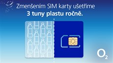 Half SIM Half SIM