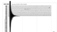 Takto zachytila zemětřesení v Rakousku seismologická stanice v Kašperských... Takto zachytila zemětřesení v Rakousku seismologická stanice v Kašperských...