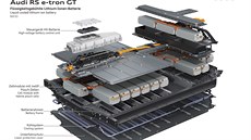 Audi e-tron GT Audi e-tron GT