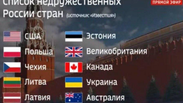 Rusk seznam neptelskch zem podle televize Rossija-1. Novj varianta. (27. dubna 2021)