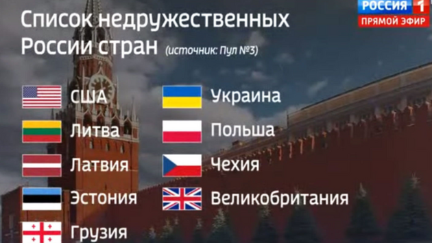 Rusk seznam neptelskch zem podle televize Rossija-1. Prvn varianta. (27. dubna 2021)