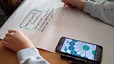 Práce na kompetencích – Mapy učebního pokroku online (ŠMP Mánesova) Práce na kompetencích – Mapy učebního pokroku online (ŠMP Mánesova)