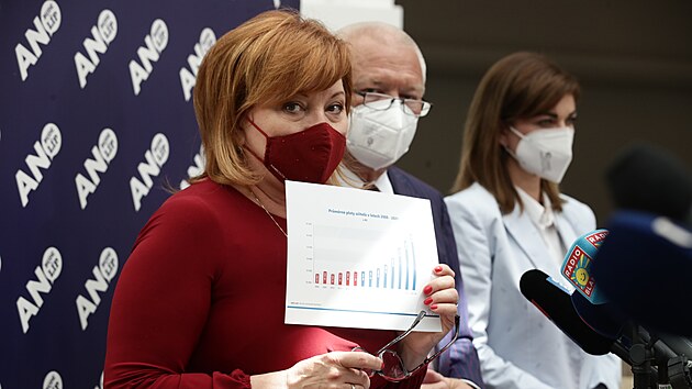 Ministryně financí Alena Schiillerová na tiskové konferenci ANO ve Sněmovně | na serveru Lidovky.cz | aktuální zprávy Ministryně financí Alena Schiillerová na tiskové konferenci ANO ve Sněmovně | na serveru Lidovky.cz | aktuální zprávy