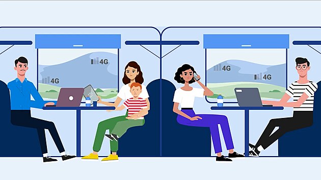 Jak dostat kvalitní mobilní internet do vnitřku vagónu? Jak dostat kvalitní mobilní internet do vnitřku vagónu?