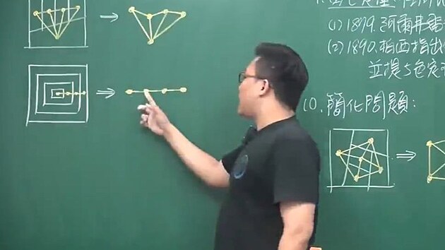 Matematik vystupující pod pezdívkou Changshu publikuje své pednáky na...