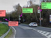 Ukázka toho, které směrovky se mají odstranit a které nikoliv.