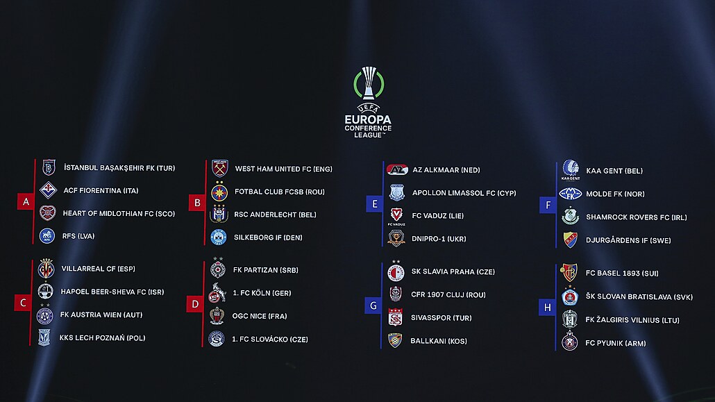 Skupiny Konferenní ligy pro sezonu 2022/23, jak je uril los v Istanbulu.
