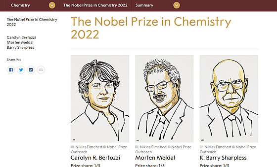 Laureáti Nobelovy ceny za chemii roku 2022