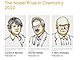 Laureti Nobelovy ceny za chemii roku 2022