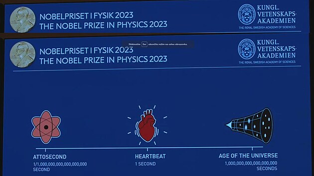 Nobelovu cenu za fyziku za rok 2023 ocenila vzkum experimentlnch metod, kter mohou zkoumat attosekundov procesy v hmot. Jak krtk je attosekunda, to ukazuje snmek z prezentace.