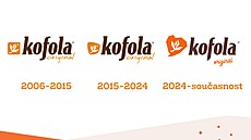 Historický vývoj loga Kofoly