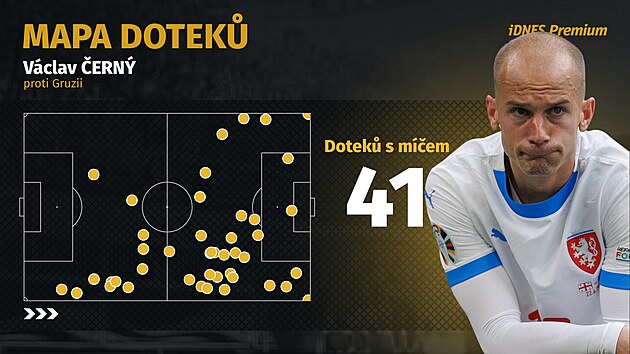 Mapa doteků fotbalisty Václava Černého ze zápasu proti Gruzii.