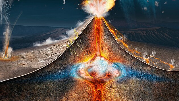 Animace erupce vulkánu Tambora. Peklo vypuklo večer 10. dubna 1815.
