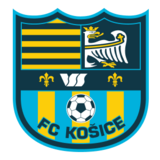 FC Ko�ice