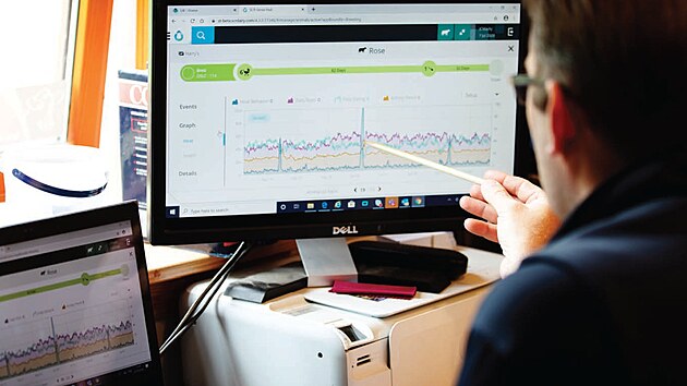 merck sensehub dobytek krávy monitor sledovací zařízení obojek zdraví