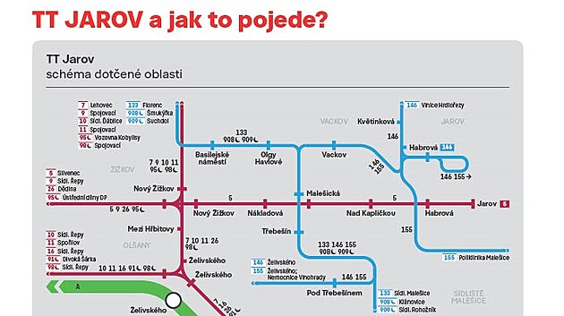 Tramvajová trať na Jarov