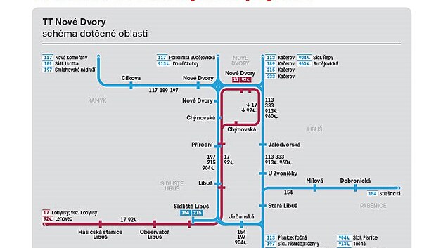 Tramvajová trať linky 17 se má prodloužit na Nové Dvory.