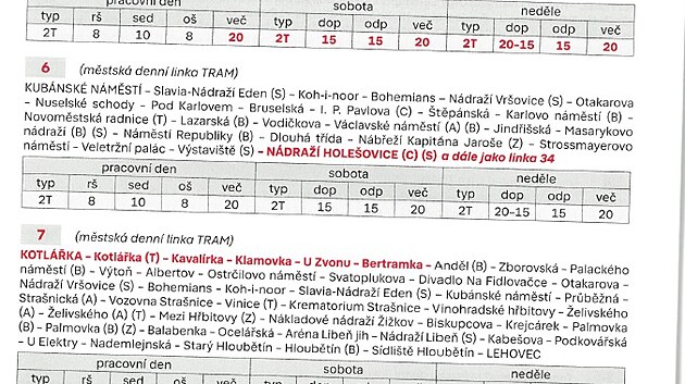 Jak se změn&iacute; městsk&aacute; hromadn&aacute; doprava v okol&iacute; Dvoreck&eacute;ho mostu po jeho otevřen&iacute;...