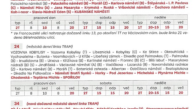 Jak se změn&iacute; městsk&aacute; hromadn&aacute; doprava v okol&iacute; Dvoreck&eacute;ho mostu po jeho otevřen&iacute; (duben 2026)
