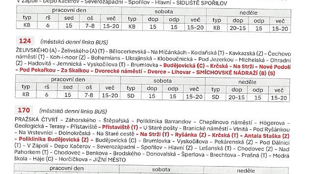 Jak se změn&iacute; městsk&aacute; hromadn&aacute; doprava v okol&iacute; Dvoreck&eacute;ho mostu po jeho otevřen&iacute; (duben 2026)