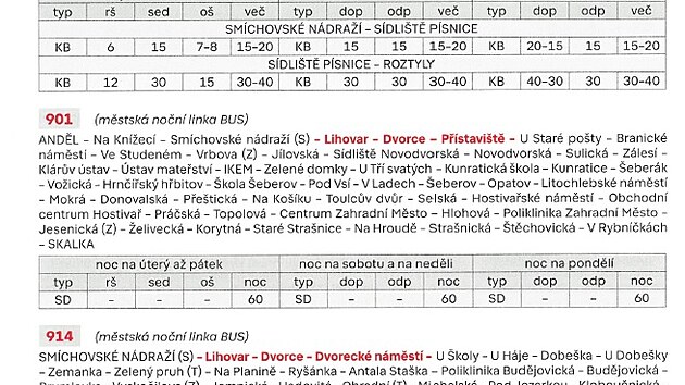 Jak se změn&iacute; městsk&aacute; hromadn&aacute; doprava v okol&iacute; Dvoreck&eacute;ho mostu po jeho otevřen&iacute; (duben 2026)