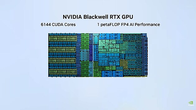 Čip RTX Spark