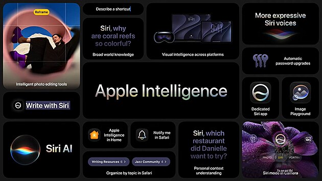 Apple Inteligence pro rok 2026