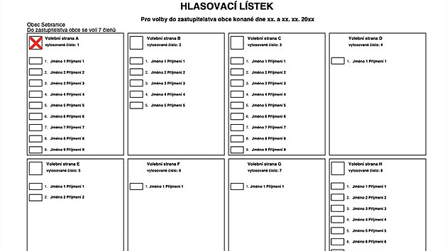 Volba jednoho uskupení bez preferenčních hlasů.