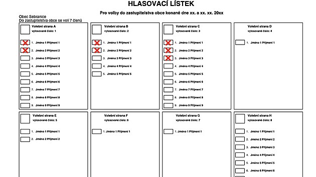 Hlasy rozdělené pro kandidáty napříč stranami.