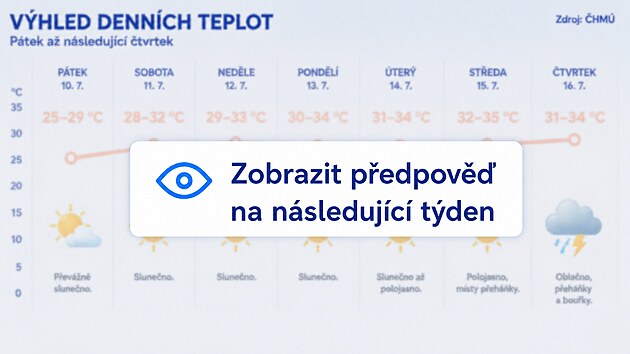 Zobrazit předpověď na n&aacute;sleduj&iacute;c&iacute; t&yacute;den