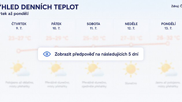 Výhled denních teplot 9. 7. - 13. 7. 2026
