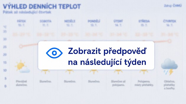 Předpověď počas&iacute; meteorologů z ČHM&Uacute; upřesňuje, zda Česko ček&aacute; dal&scaron;&iacute; vlna letn&iacute;ch veder a kdy můžeme oček&aacute;vat bouřky. Pod&iacute;vejte se, jak&eacute; počas&iacute; meteorologov&eacute; předpov&iacute;daj&iacute; na jednotliv&eacute; dny.
