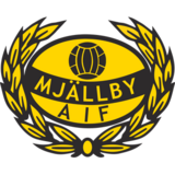 Mj�llby