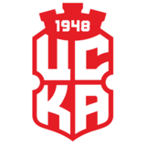 CSKA Sofia