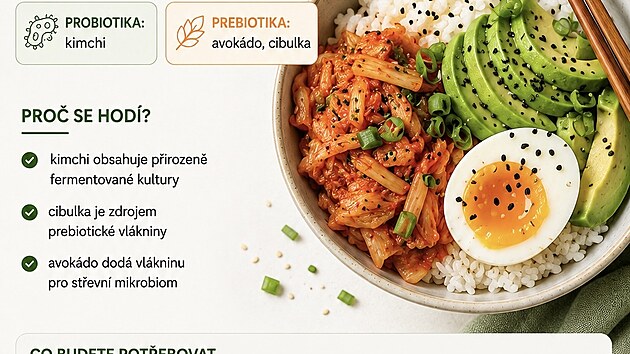 Hledáte jednoduchý oběd pro zdravější střeva? Kimchi bowl spojuje fermentované kimchi, vlákninu z avokáda a jarní cibulky i porci syté rýže do chutného jídla, které připravíte během čtvrt hodiny.