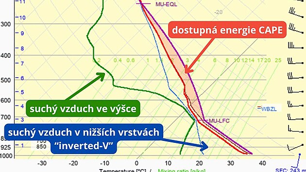 Předpověď bouřek v Česku v pondělí 10. srpna odpoledne